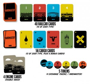 Yardmaster - Card Game - Ozzie Collectables