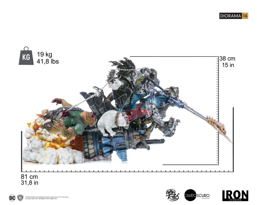 Lobo - Lobo 1:6 Scale Diorama - Ozzie Collectables
