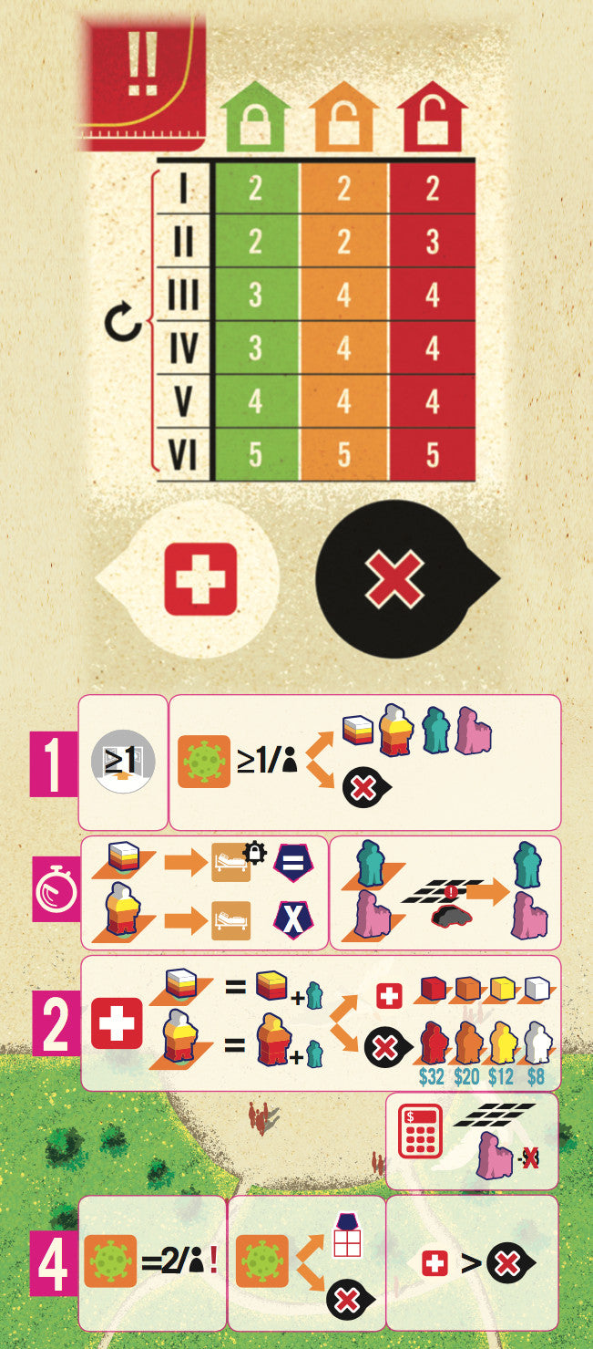 Clinic Deluxe Edition - Covid-19 Pandemic Extension