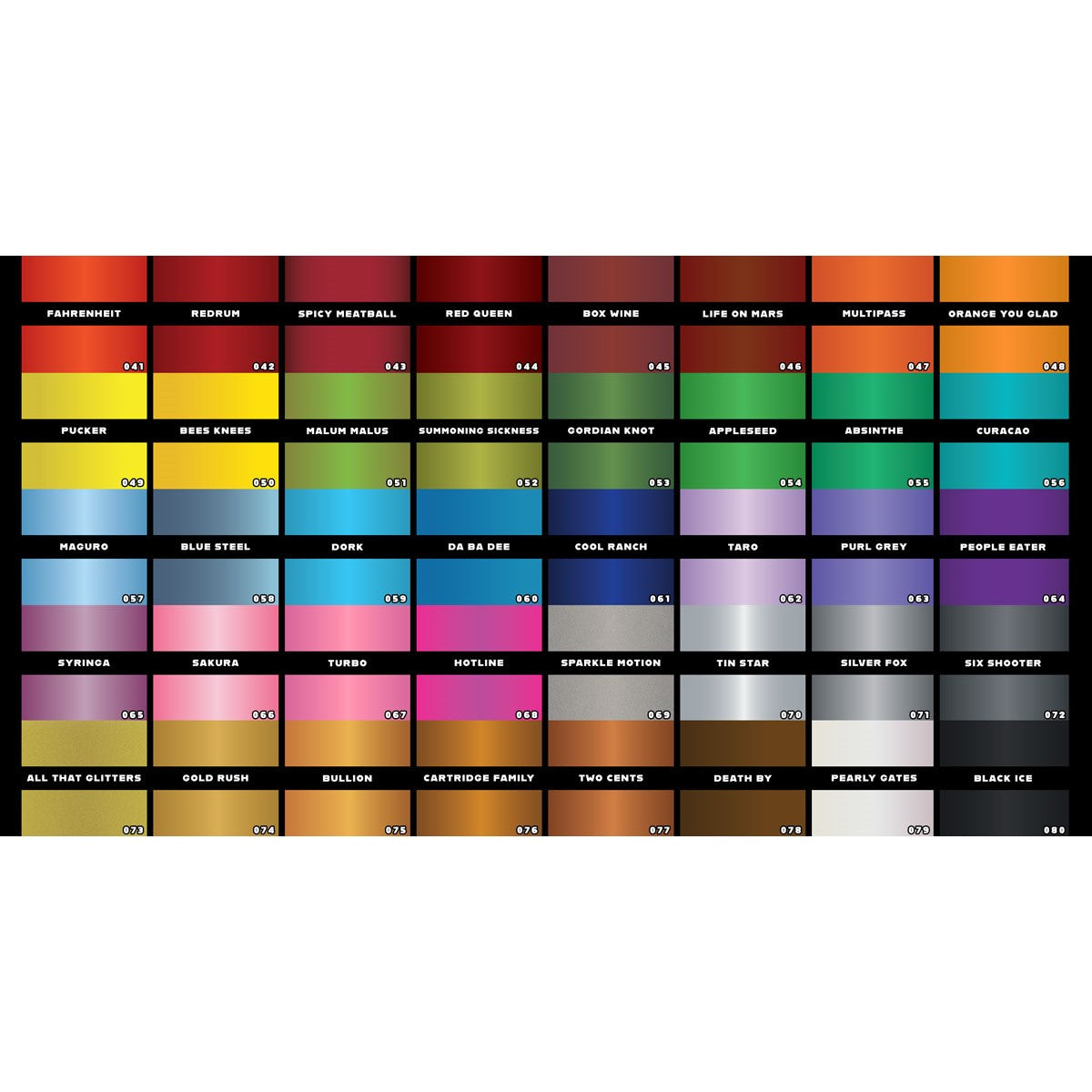 Turbo Color Code Turbo Dork - Metallic Colors Only Rack Label Strips (5 Strips) | Ozzie ...