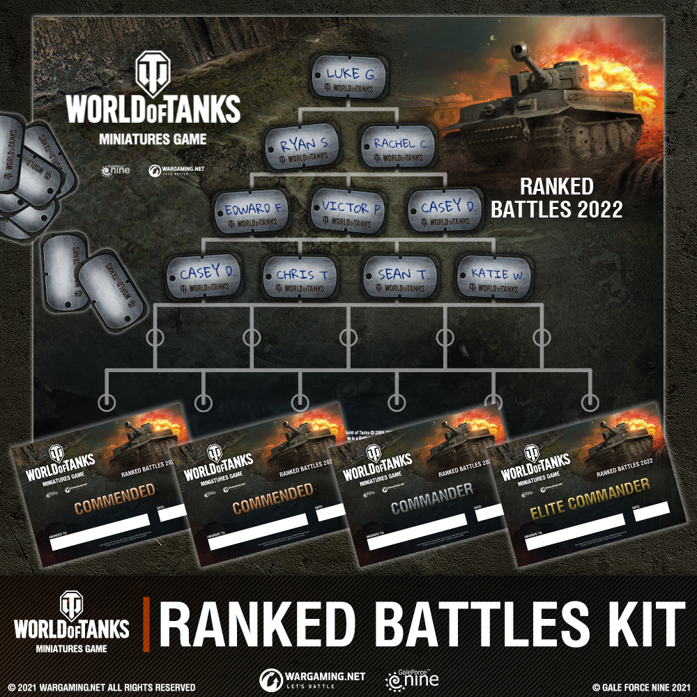 World of Tanks Miniatures Game Ranked Battles OP Kit